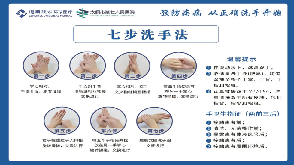 全球洗手日——为什么清洁双手仍然很重要？